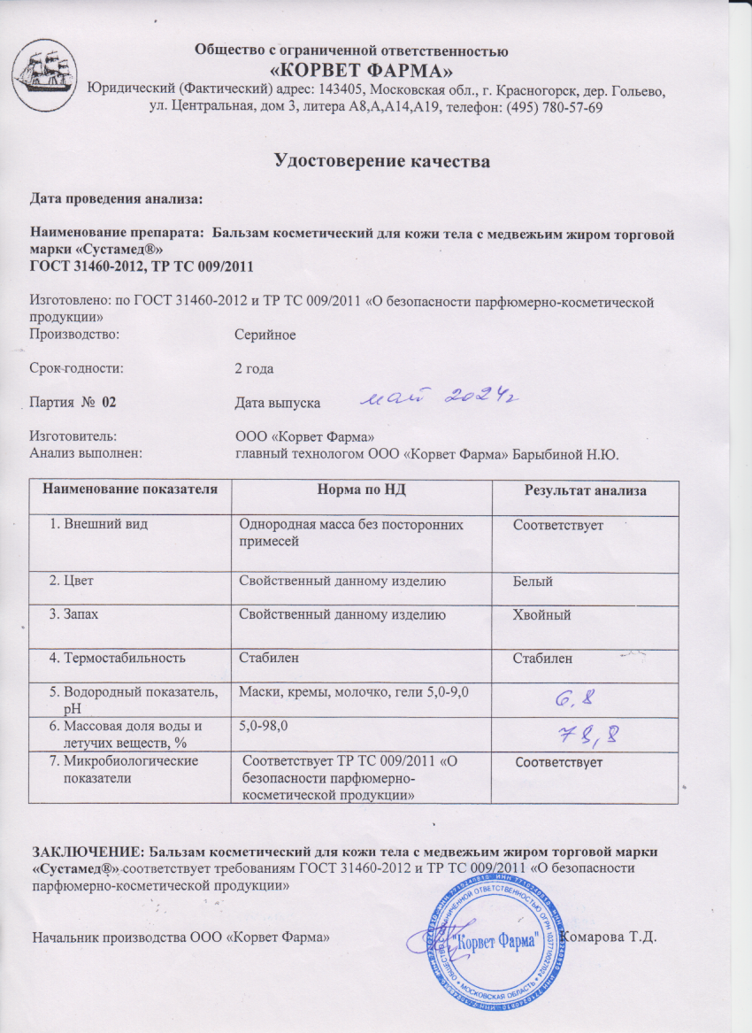 Паспорт №05202402